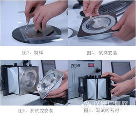 電子產(chǎn)品包裝材料的性能分析與測(cè)試